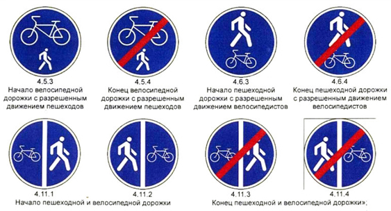 О новых дорожных знаках рассказали в БелдорНИИ