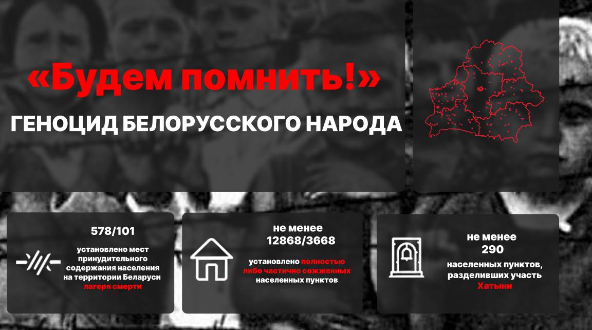 Беларусь приближается к 85-й годовщине начала Великой Отечественной войны
