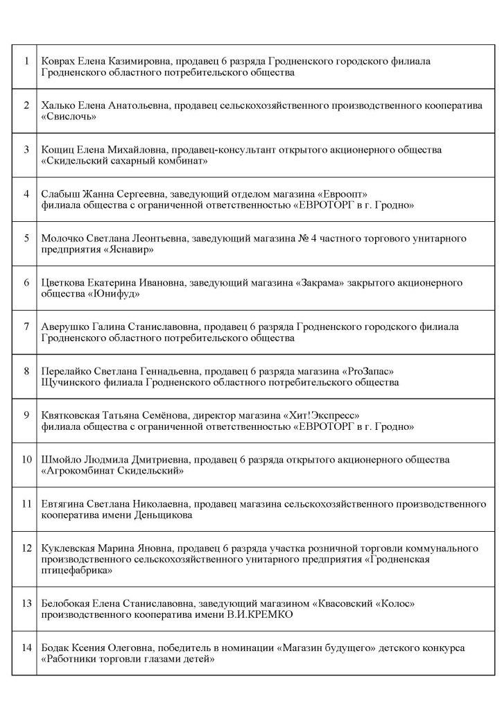 Награждаемые _райисполком.jpg