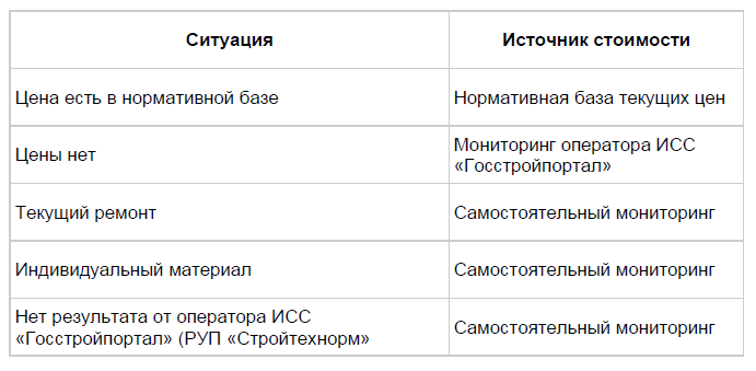схема.PNG